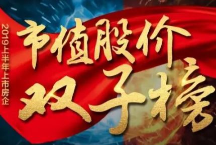 市值增幅排名第五！建發(fā)國(guó)際上榜權(quán)威市值榜單！